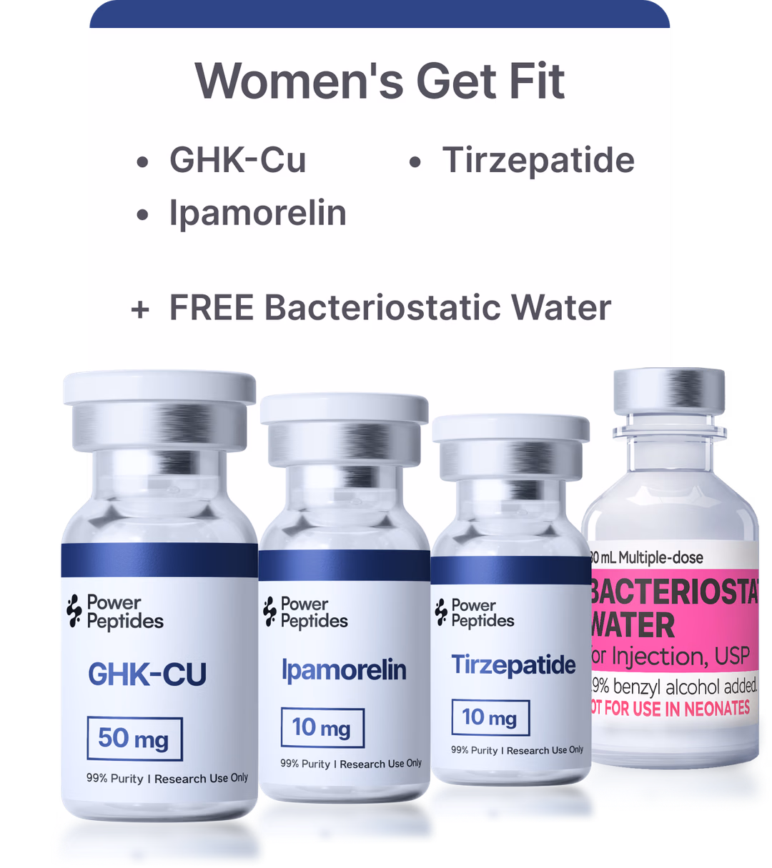 Women’s Get Fit Research Stack