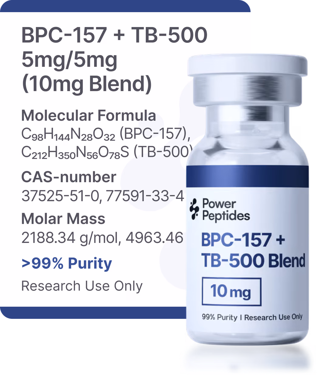 BPC-157 + TB-500 5mg/5mg (10mg Blend)