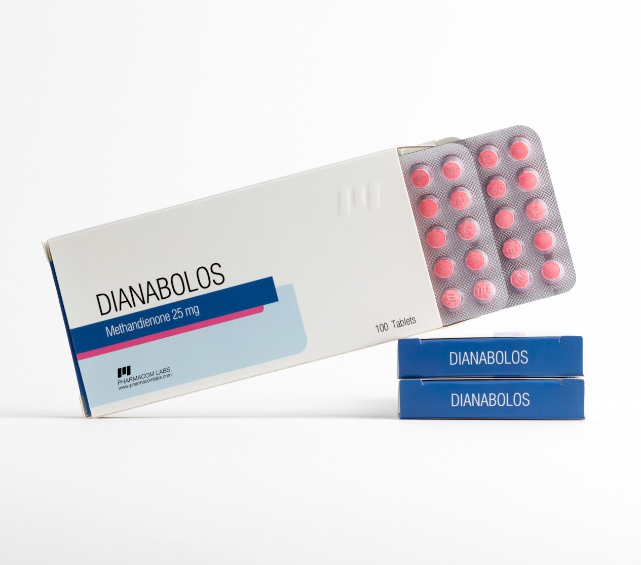 DIANABOLOS Pharmacom